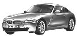 BMW E86 P146F Fault Code